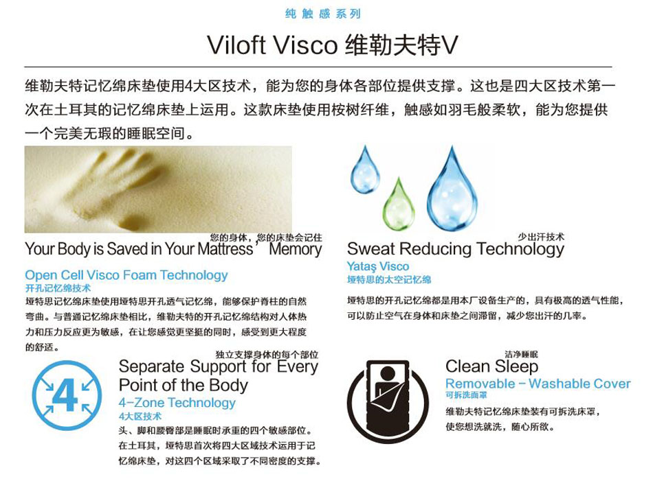 糖心LOGO免费哪種材質比較好?