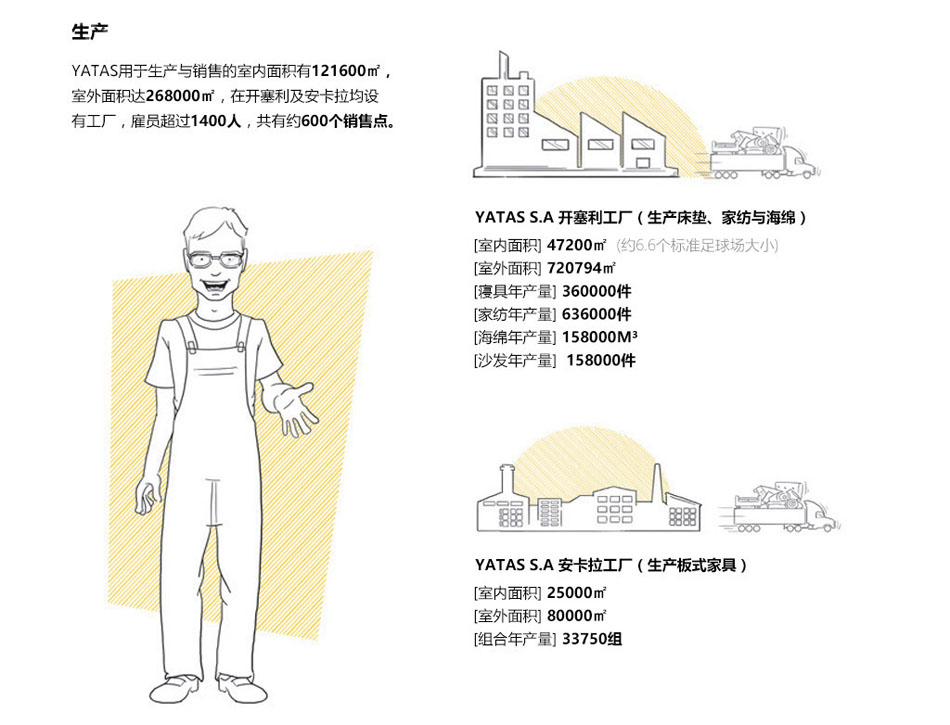 糖心VLOG官网入口生產工廠